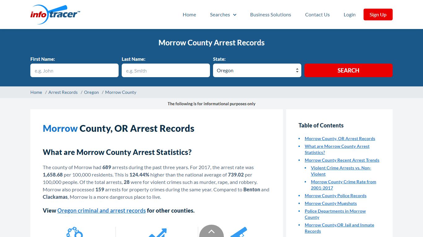 Morrow County, OR Arrests, Mugshots & Jail Records - InfoTracer